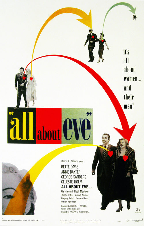 1950 All About Eve movie poster
