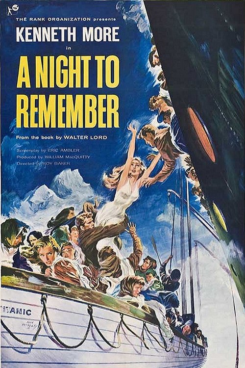 A Night to Remember Poster