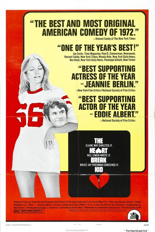 1972 The Heartbreak Kid movie poster