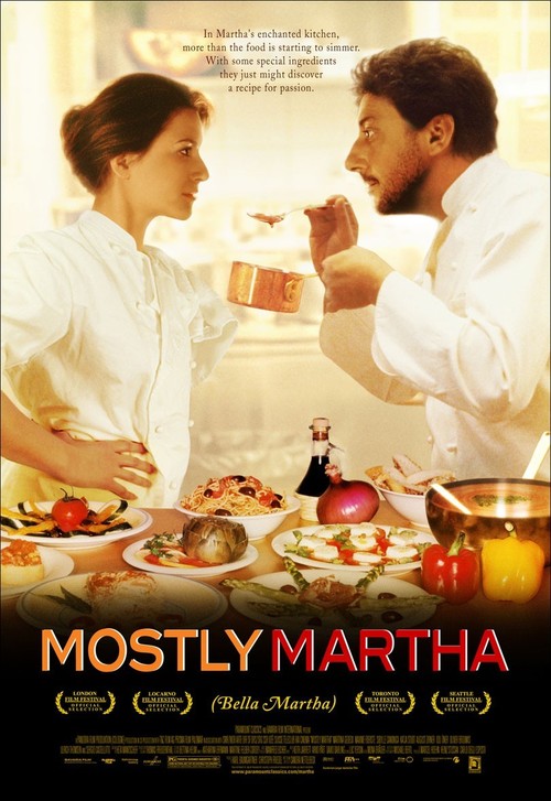 Mostly Martha Poster